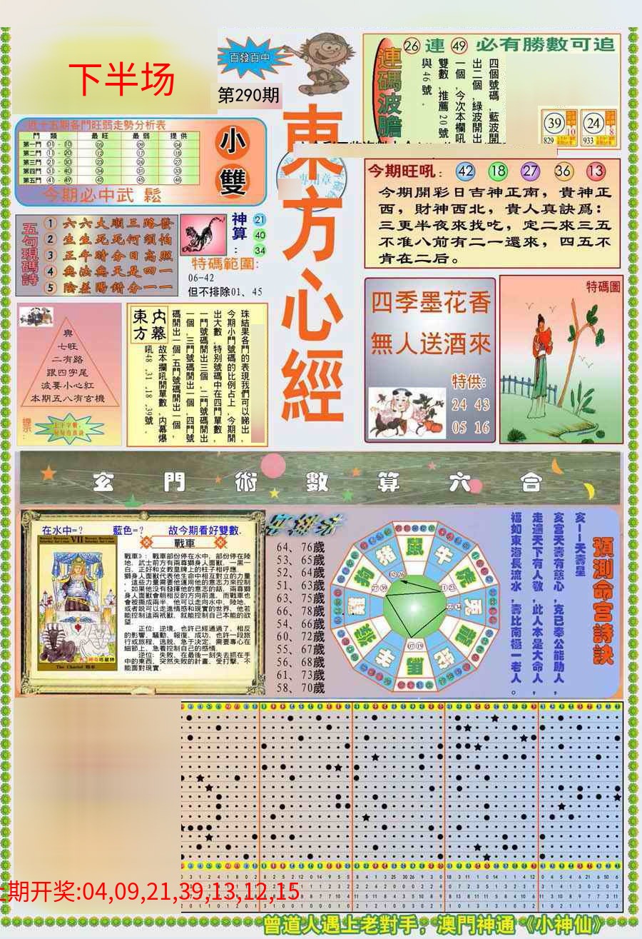 (新版)东方心经A (新版)东方心经A